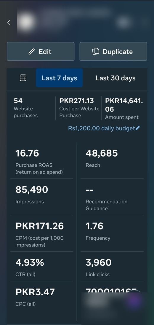 Multi-creative static sales campaign