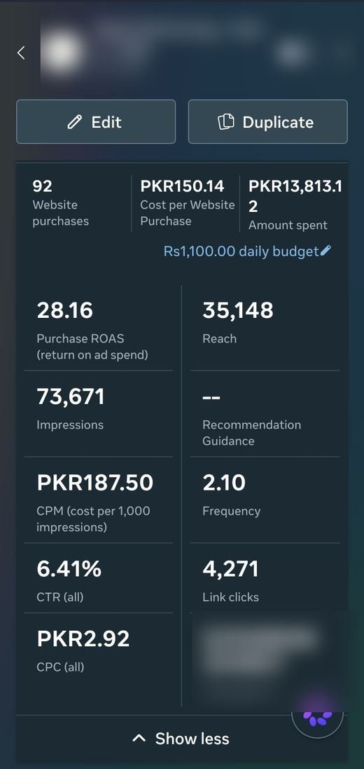 CBO — top-performing sales campaign